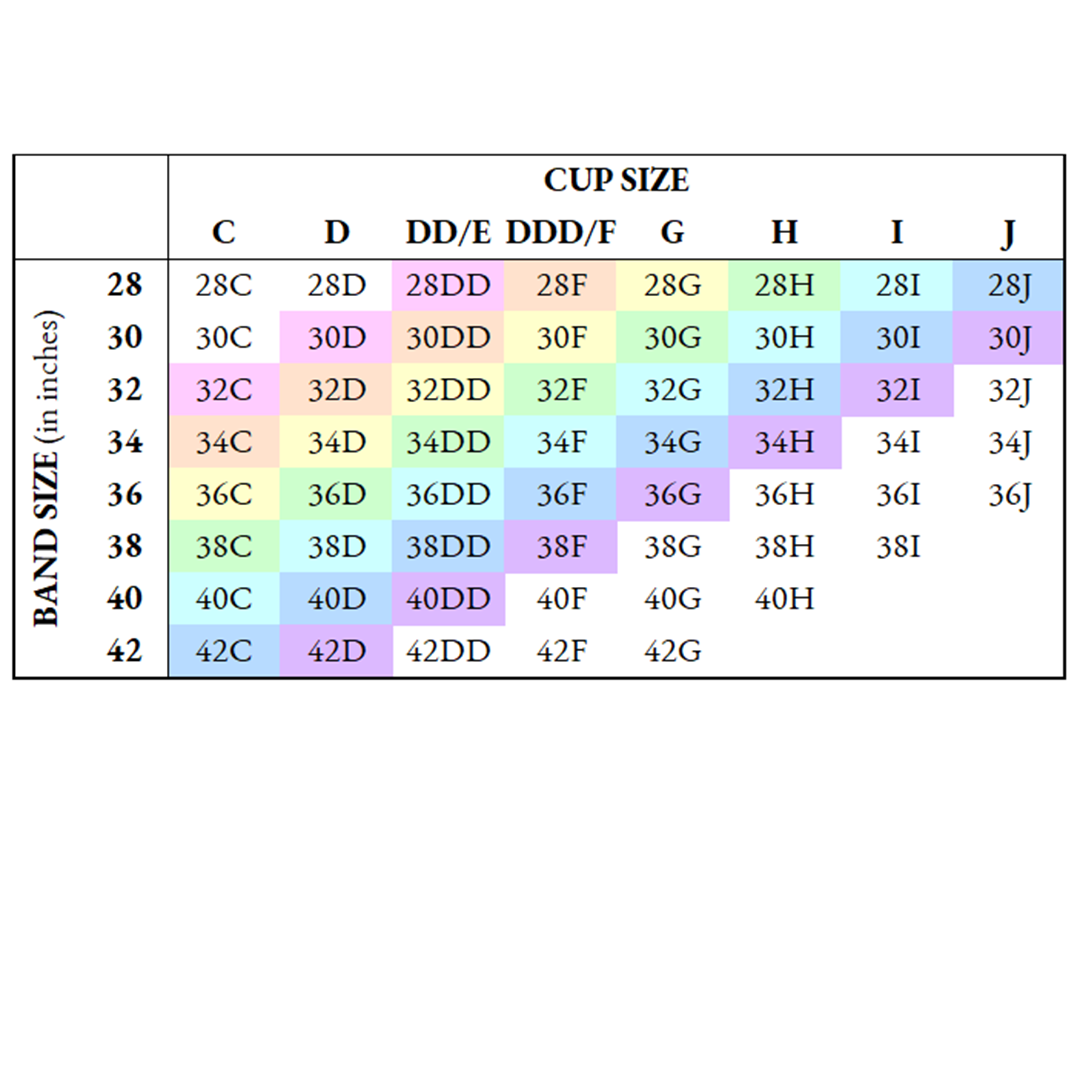 Bra Cup and Band Sister Size Chart Rainbow Chart