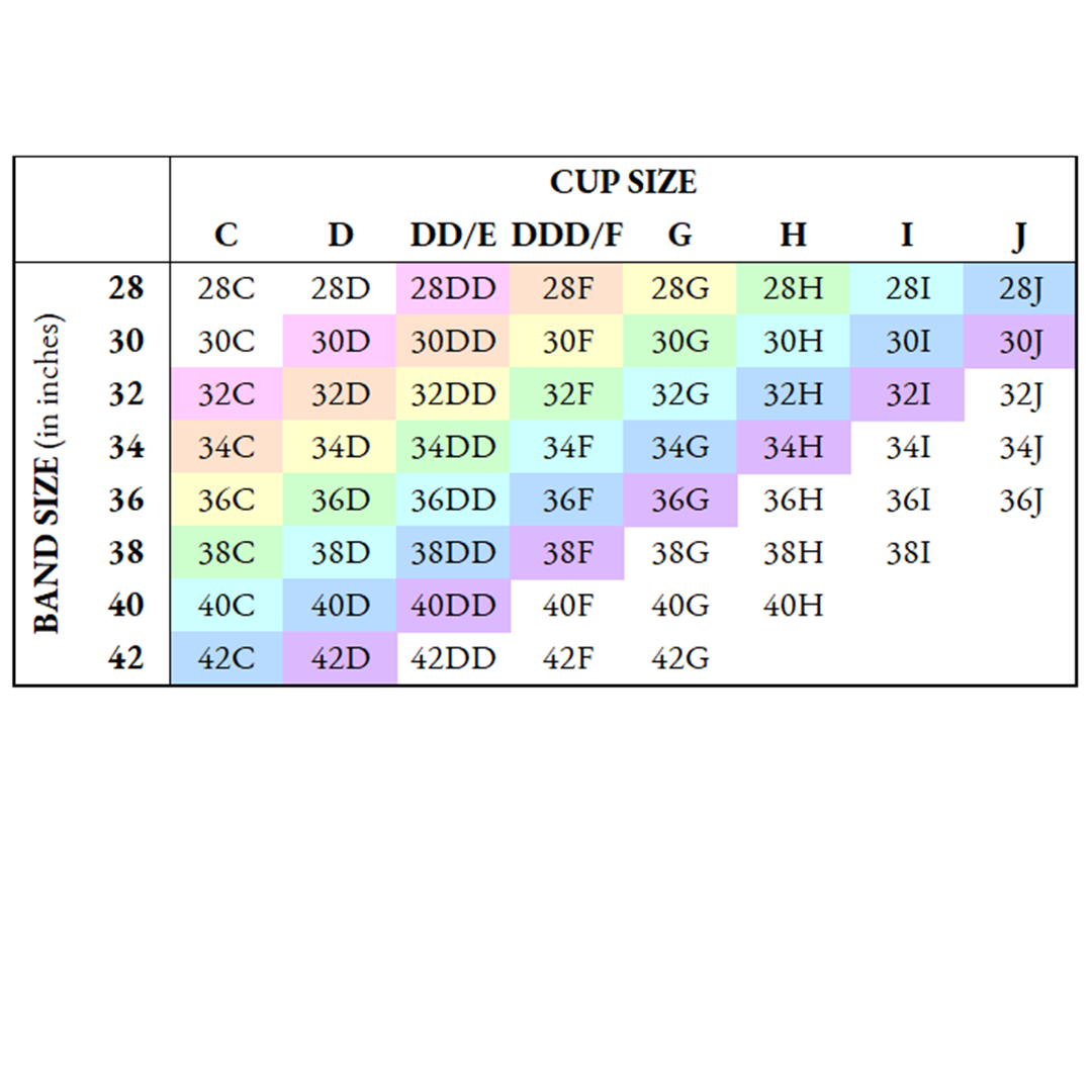 BRA SIZING, FIT GUIDE & MEASUREMENT CHART – PerfectDD