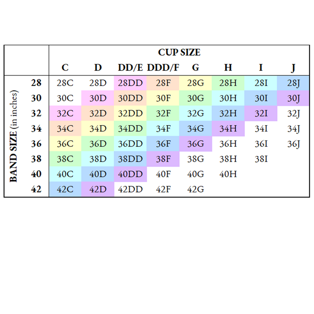 BRA SIZING, FIT GUIDE & MEASUREMENT CHART PerfectDD