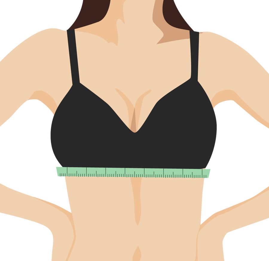 BRA SIZING, FIT GUIDE & MEASUREMENT CHART – PerfectDD