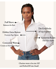 Infographic details of white cotton puff sleeve button down on 32F model wearing size S