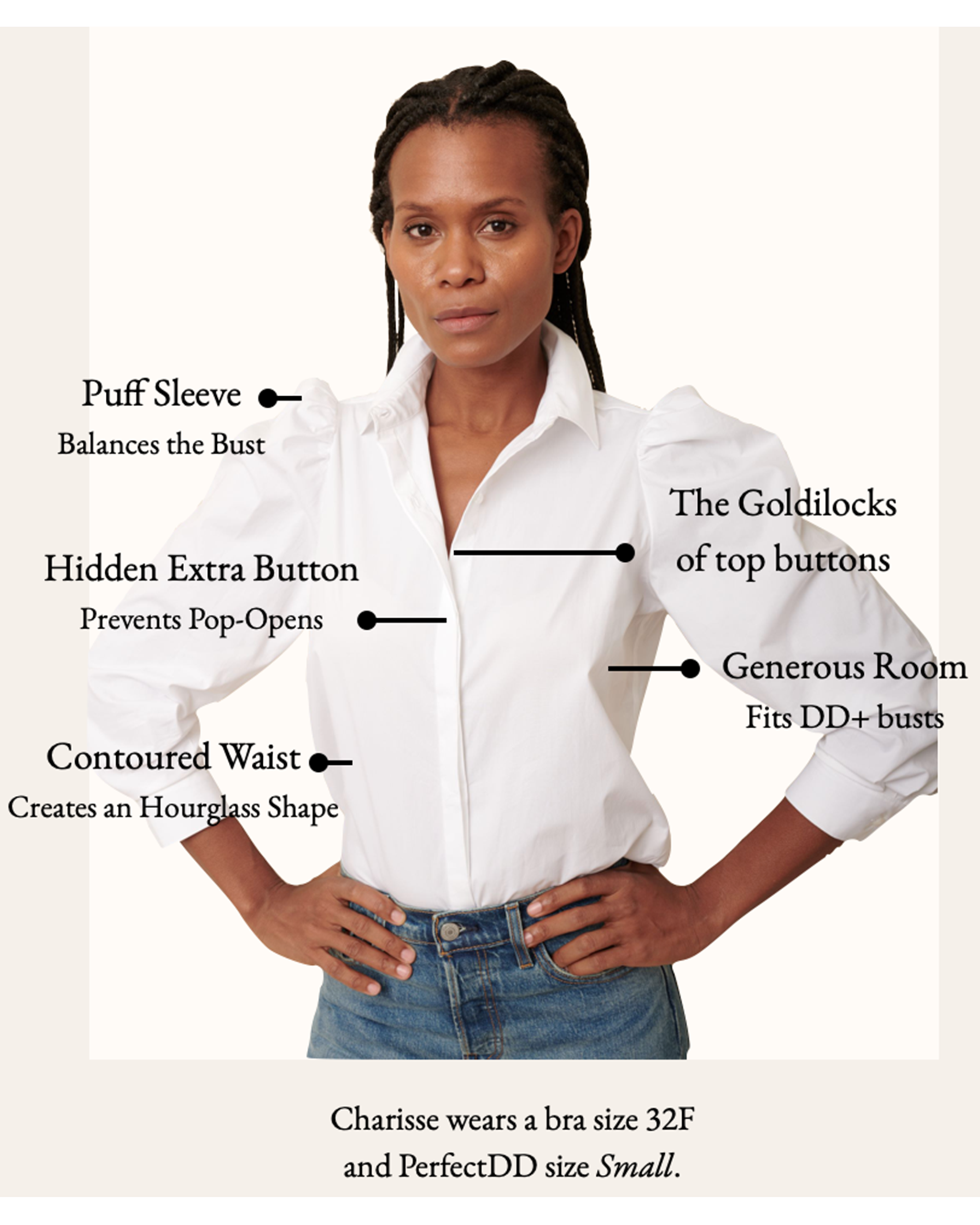 Infographic details of white cotton puff sleeve button down on 32F model wearing size S